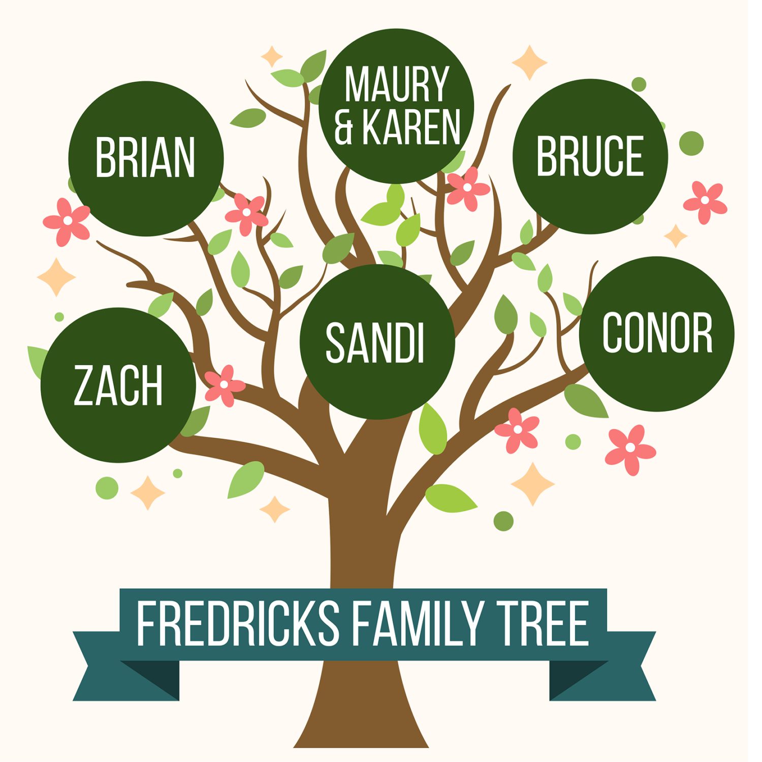 Success Story: The Fredricks Family | Michigan Mortgage